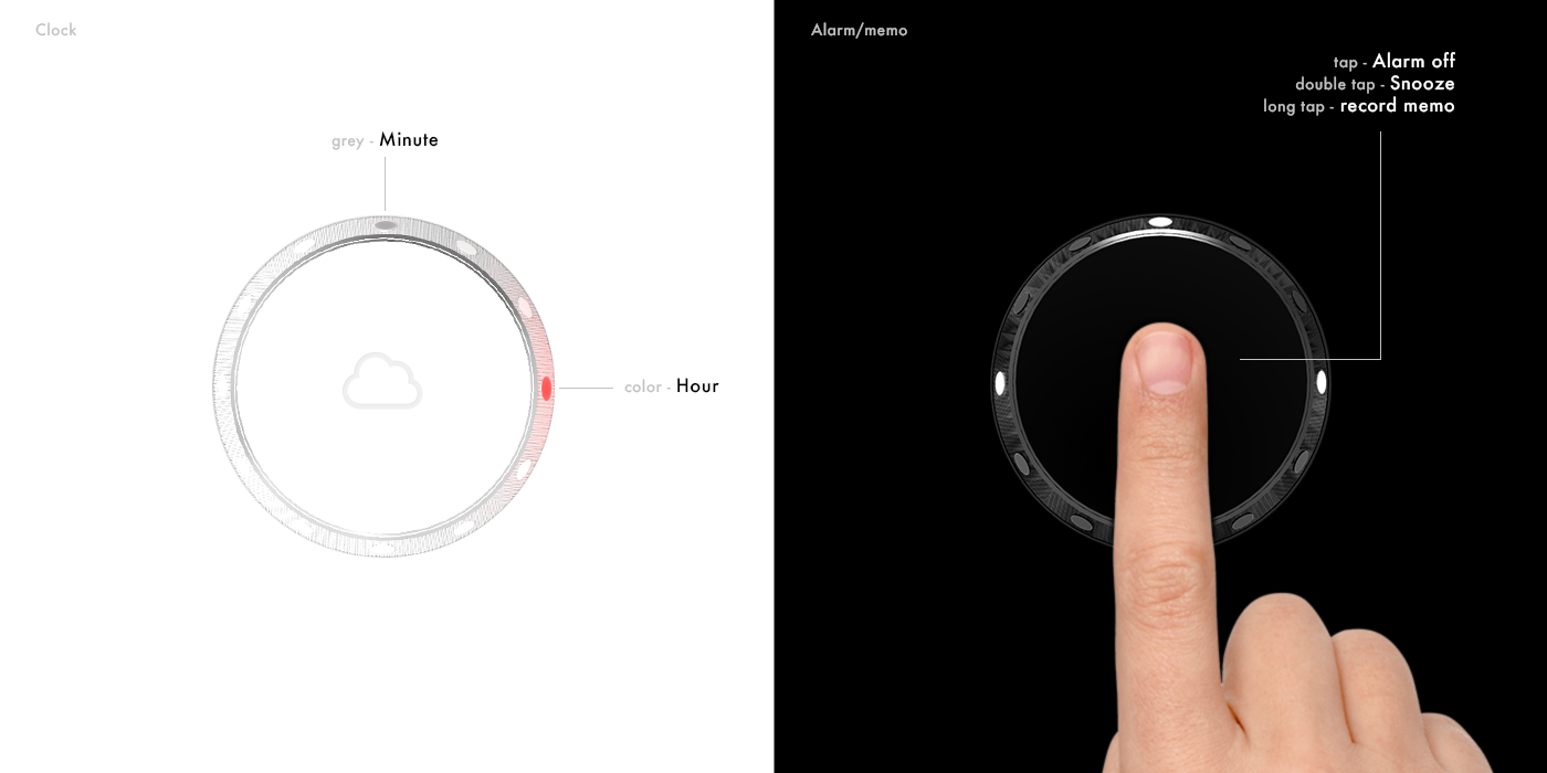 alarm clock，industrial design，product design，light，