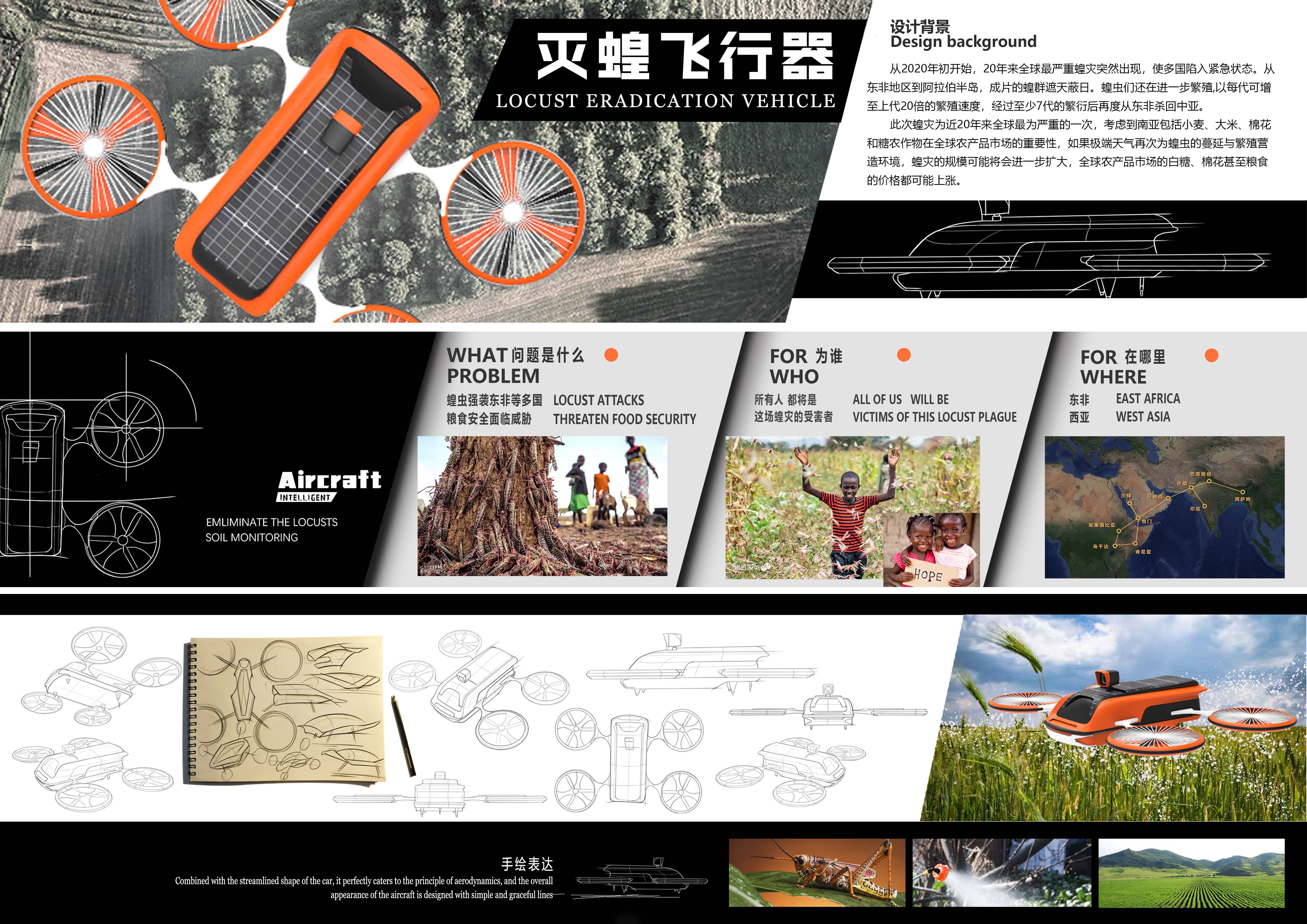 Locust control，UAV，natural disaster，