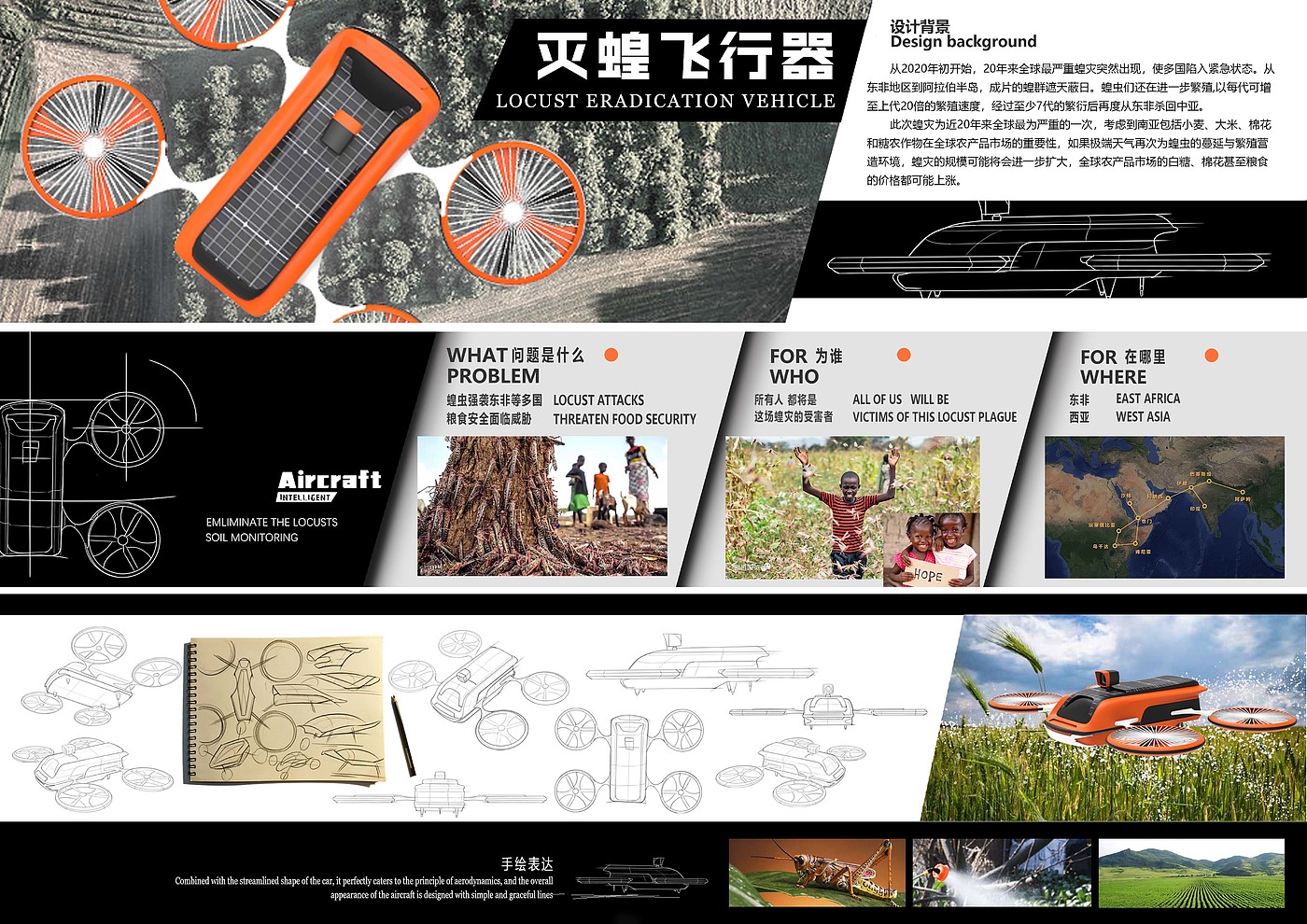 Locust control，UAV，natural disaster，
