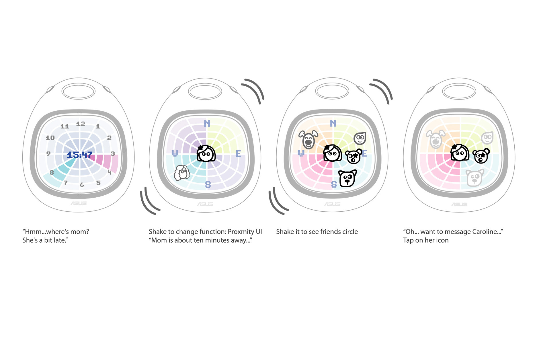 recreational machines，Telephone，ASUS，the elderly，children，Early products，