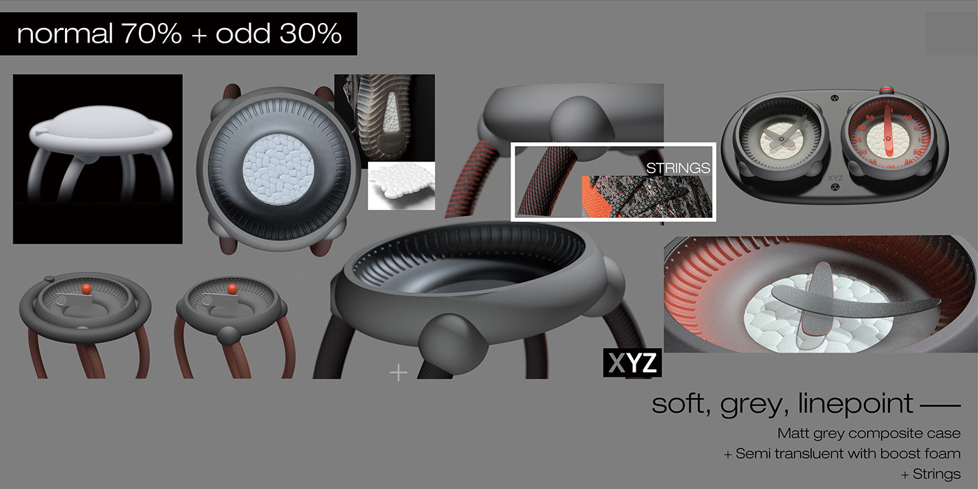 Wrist watch，xyz，Yeezy Boost，modeling，