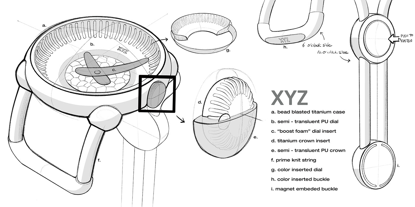 Wrist watch，xyz，Yeezy Boost，modeling，