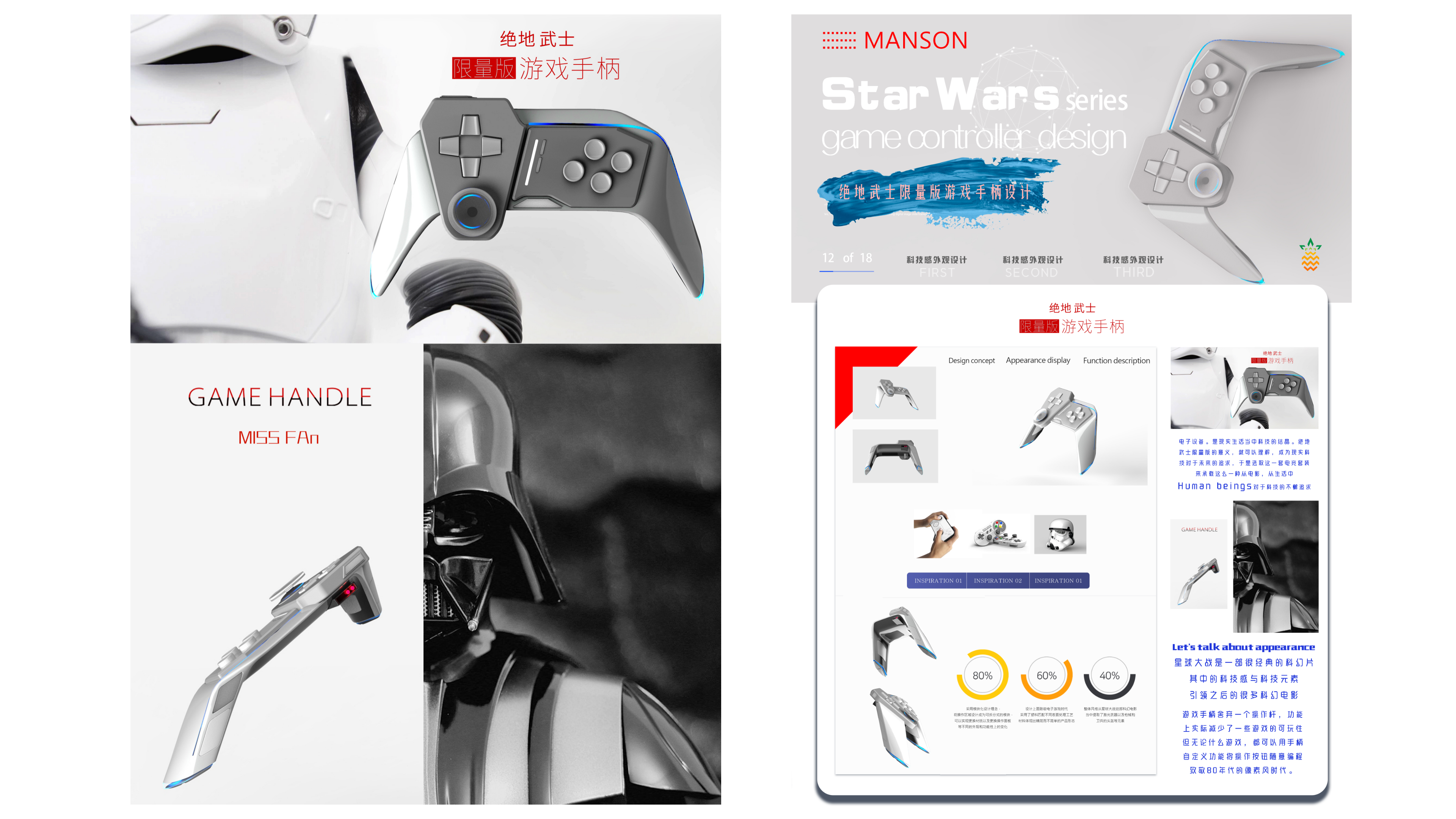 industrial design，sample reels，