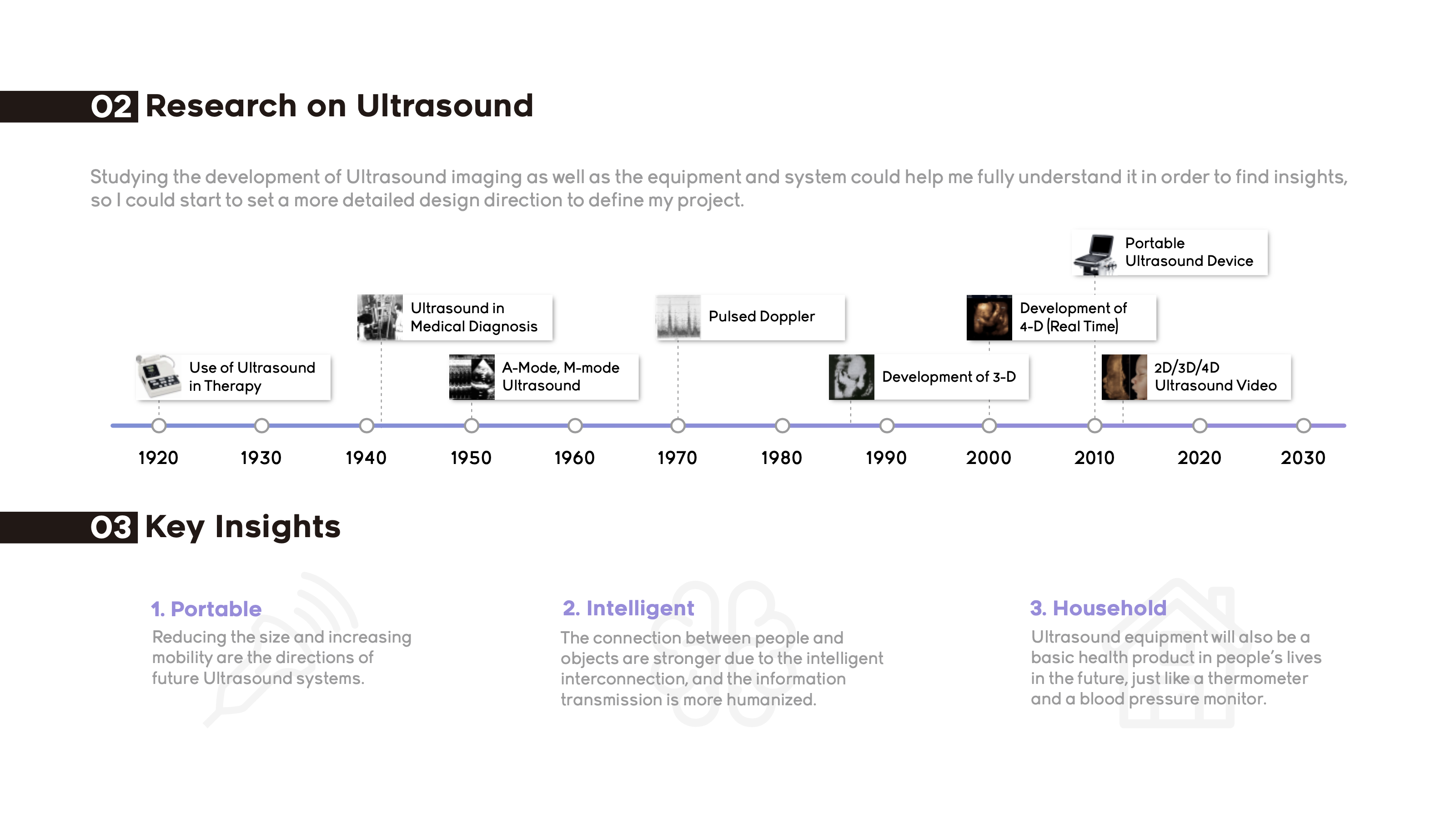 industrial design，product design，medical apparatus and instruments，b-mode ultrasonography，