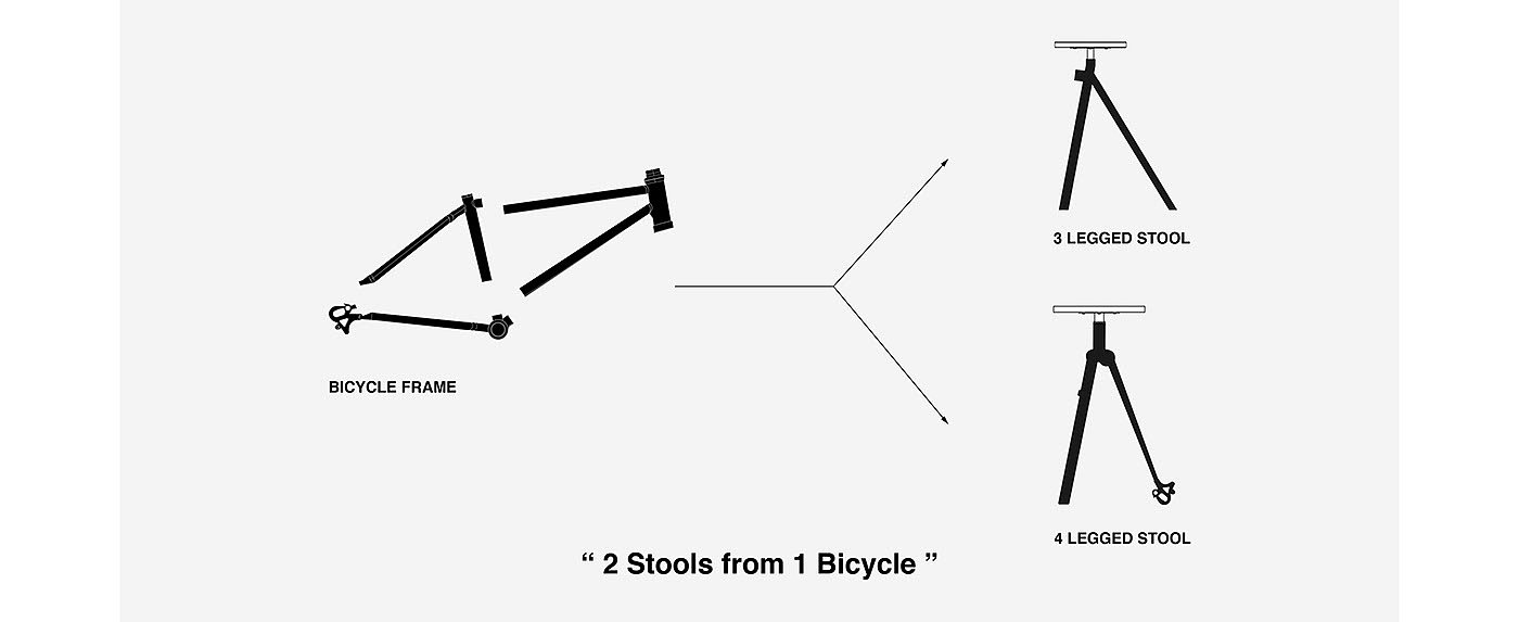 Abandoned bicycle，Ascending bicycle stool，stool，