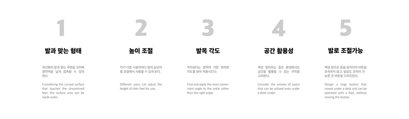 Heating support，office，Height adjustment，door mat，