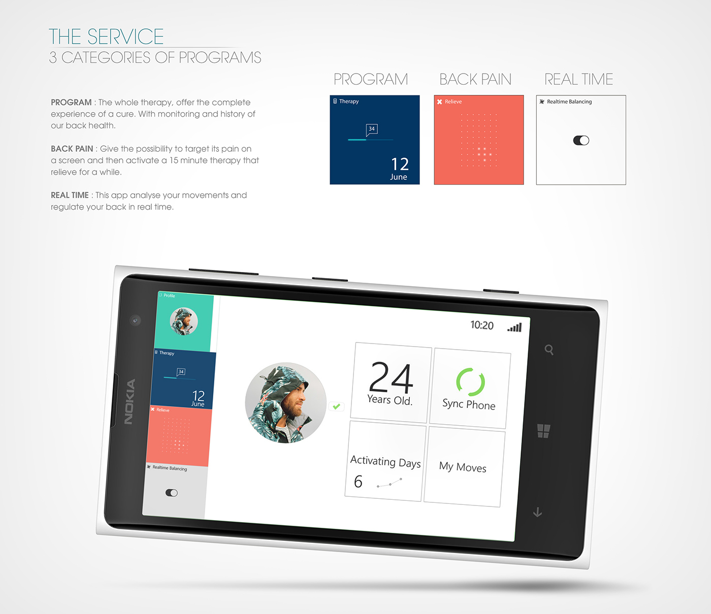 intelligence，node，Intelligent magnetic therapy instrument，clothes，Clothes & Accessories，Health products，Wearable ，