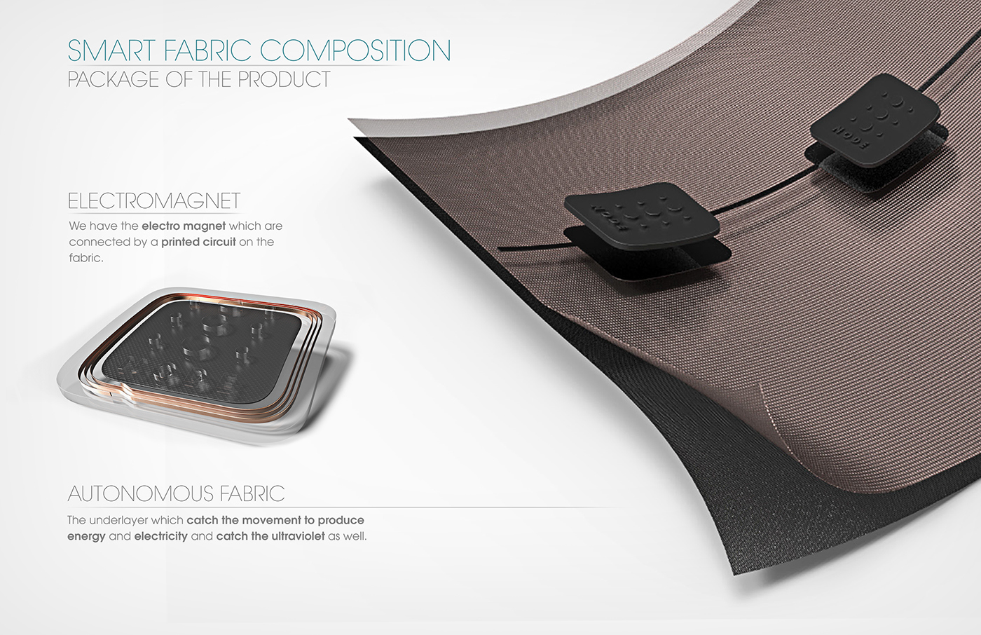 intelligence，node，Intelligent magnetic therapy instrument，clothes，Clothes & Accessories，Health products，Wearable ，