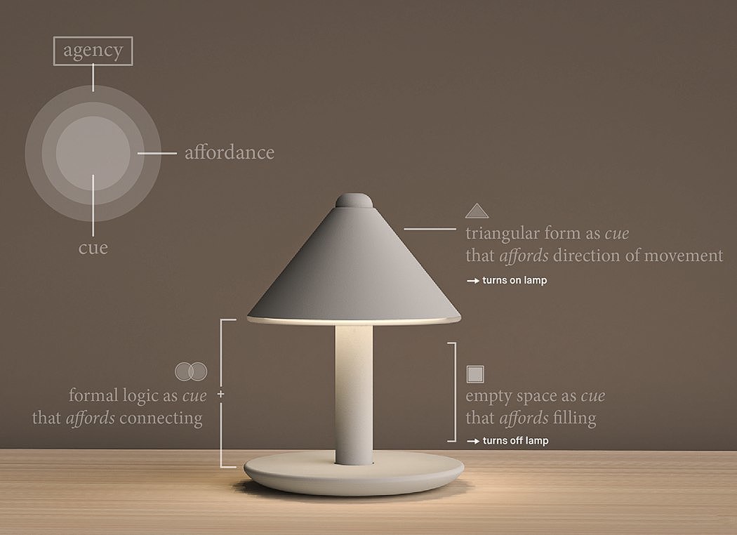 Desk lamp，Philosophy，narrate，interactive，