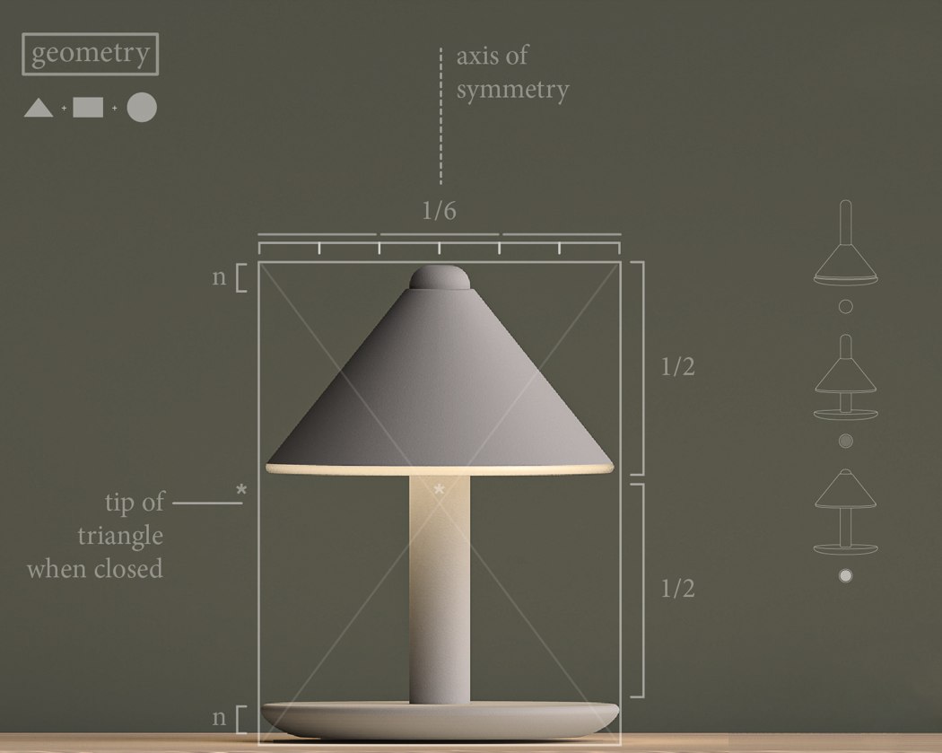 Desk lamp，Philosophy，narrate，interactive，