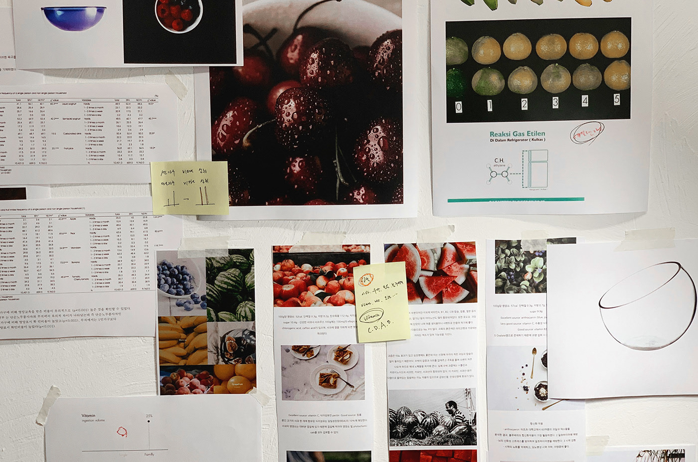 Fresh keeping box，intelligence，improve air circulation，Fruits，