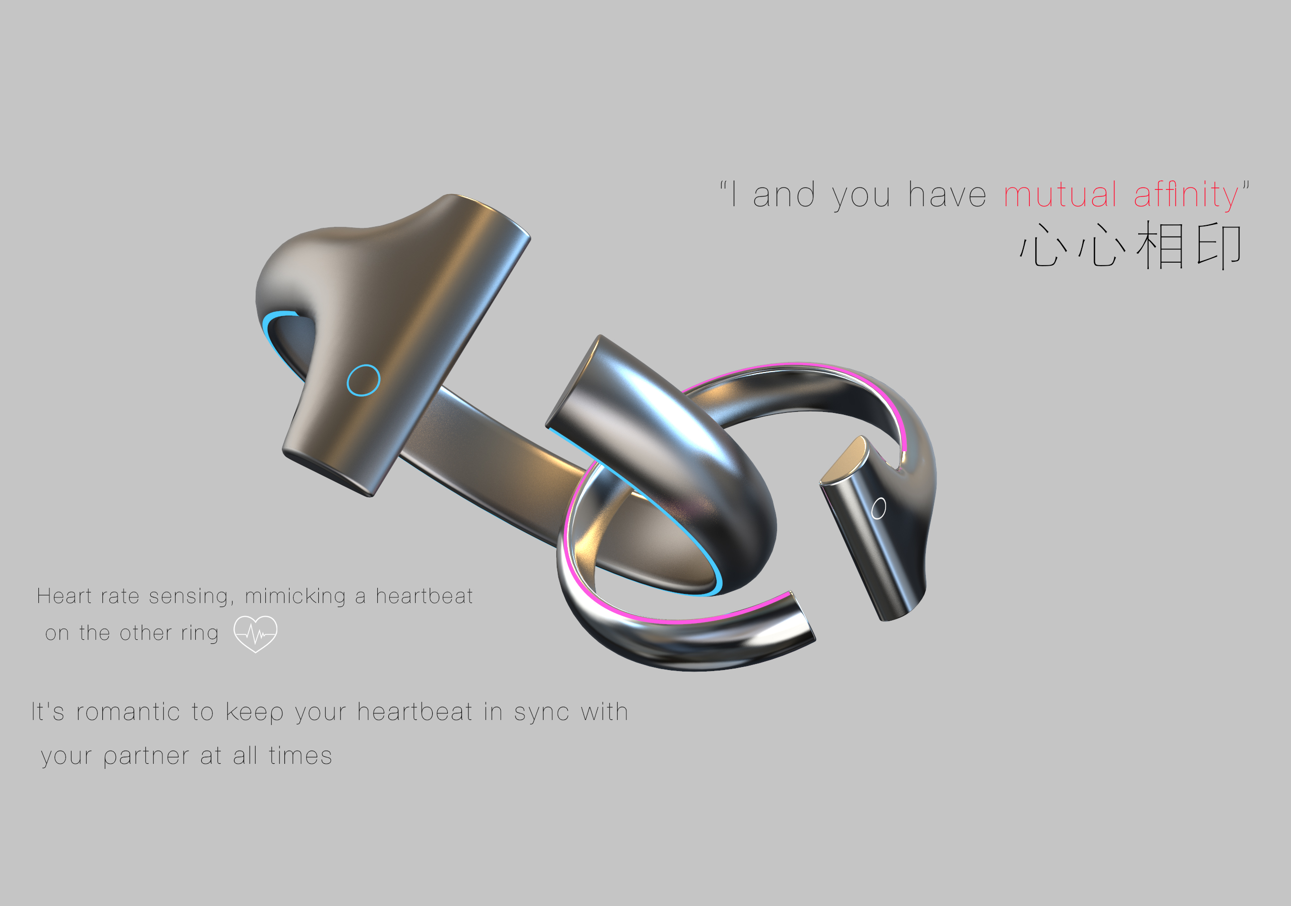 Ring，concept，Student works，Creative ring，