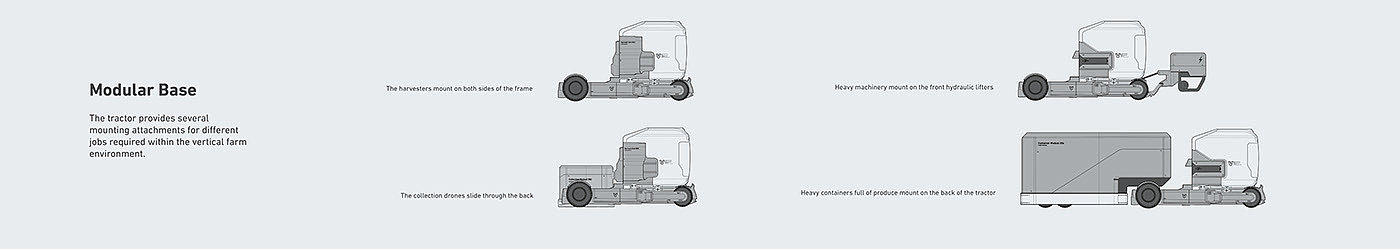 valtra，Vertical agricultural tractor，Design Competition - first place，