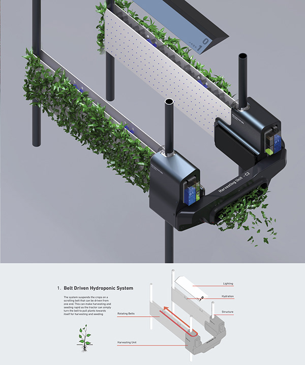 valtra，Vertical agricultural tractor，Design Competition - first place，