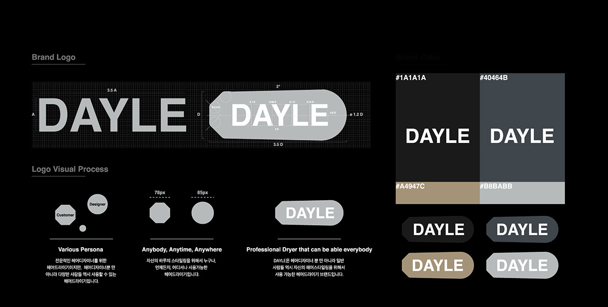 hair drier，Air duct，Hair Design ，modelling，