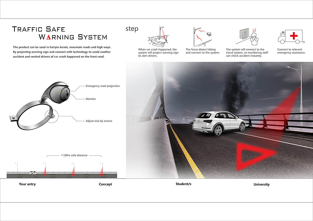 Driving safety，Warning system，industrial design，product design，