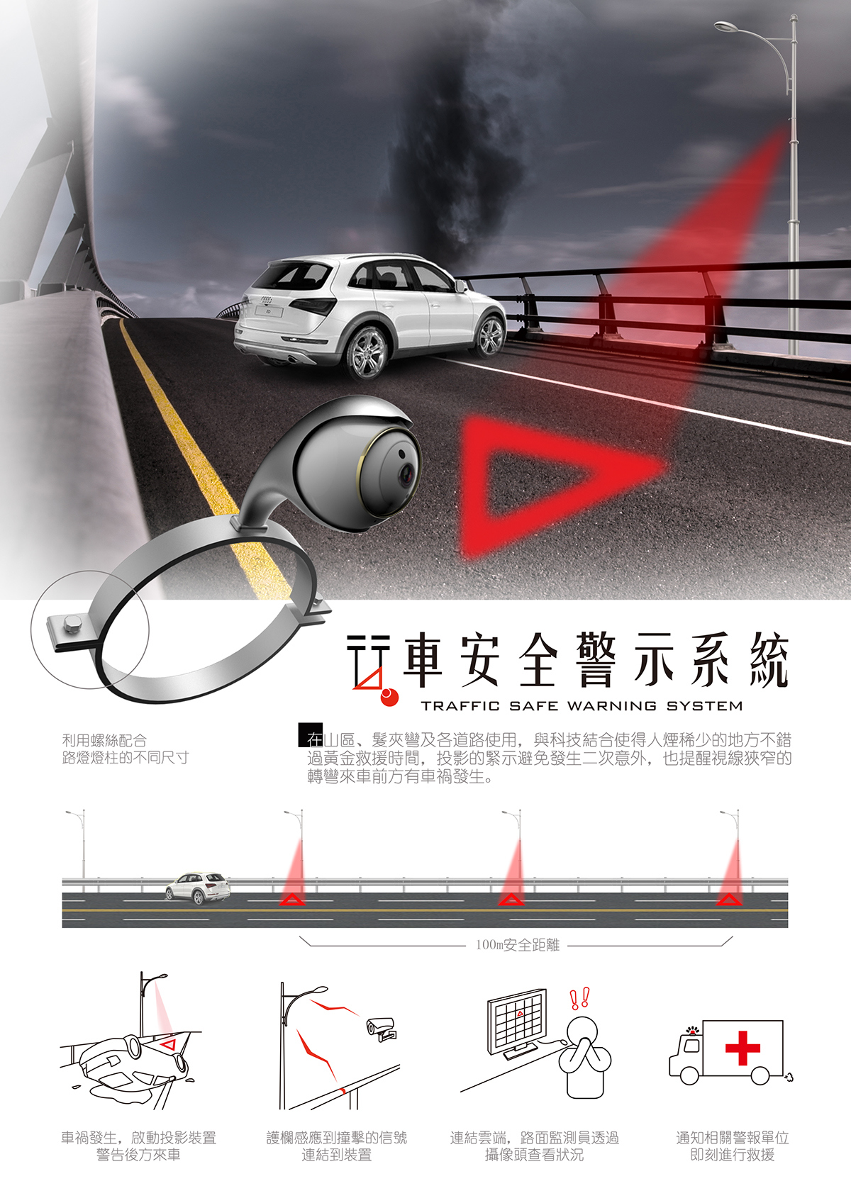 Driving safety，Warning system，industrial design，product design，