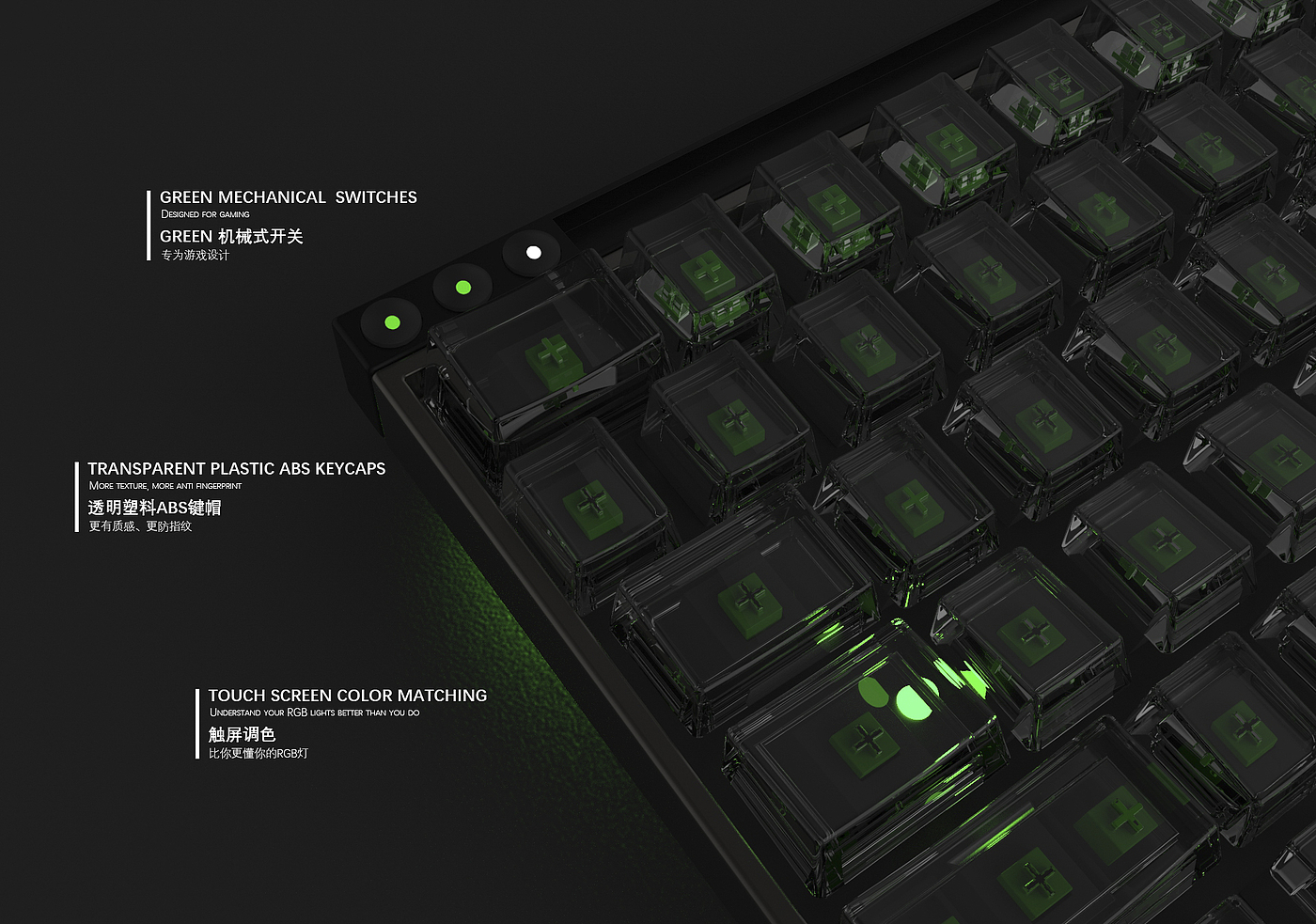 keyboard，screen，transparent，RGB，