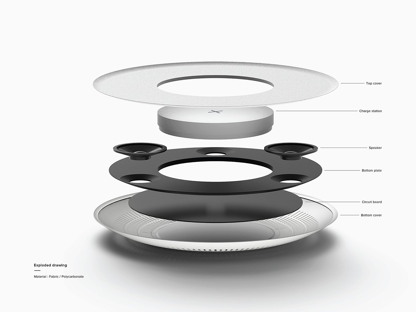 Bluetooth Speaker ，Wireless charging，plate，conceptual design，Electronics，industrial design，