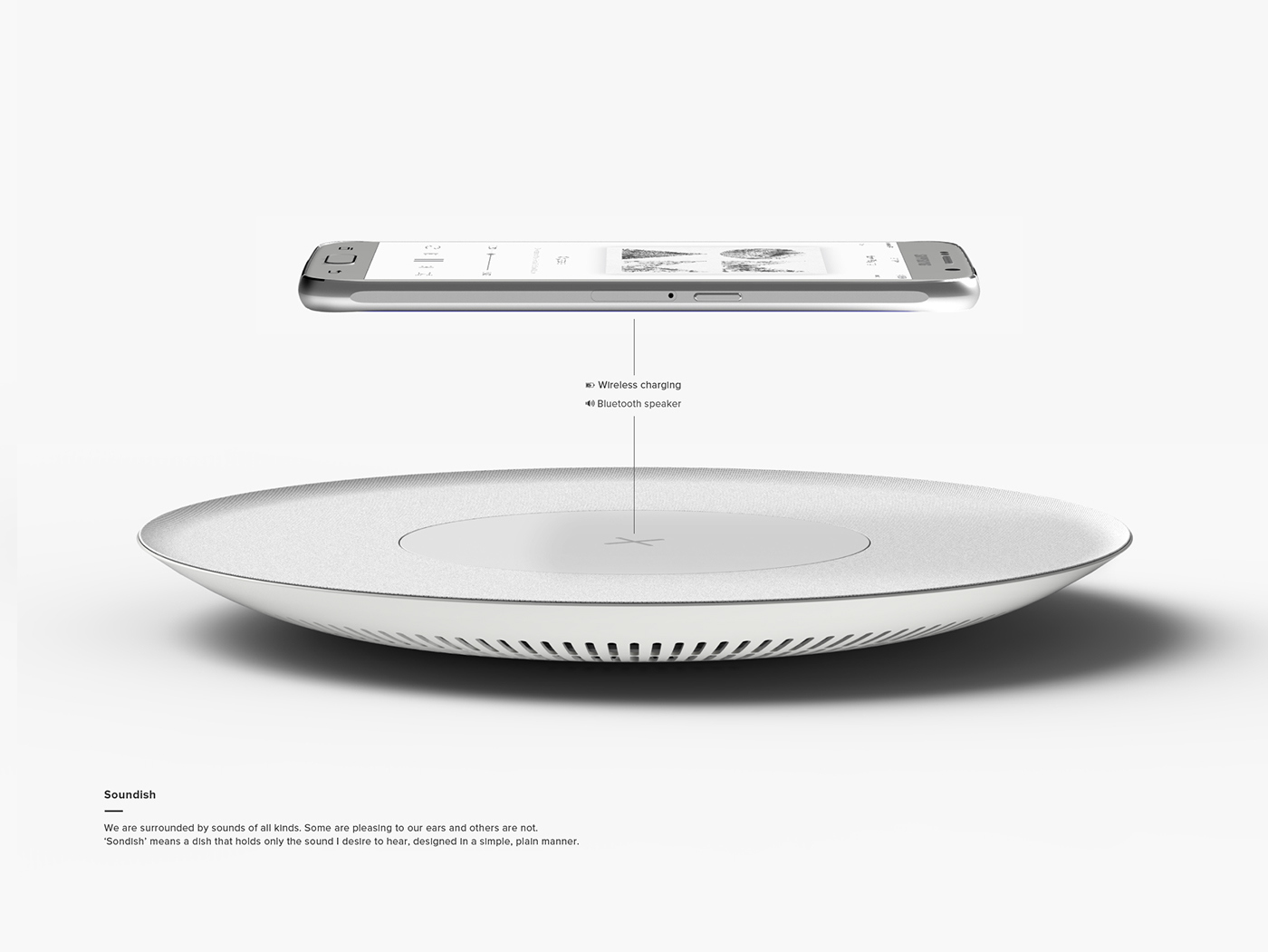 Bluetooth Speaker ，Wireless charging，plate，conceptual design，Electronics，industrial design，