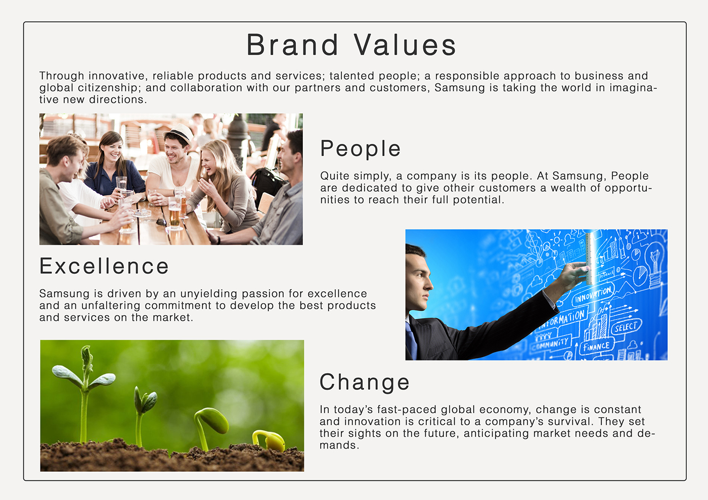 razor，Samsung，product design，industrial design，