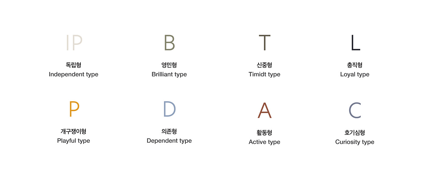 MUF，kennel，Pet Supplies & Pet，originality，