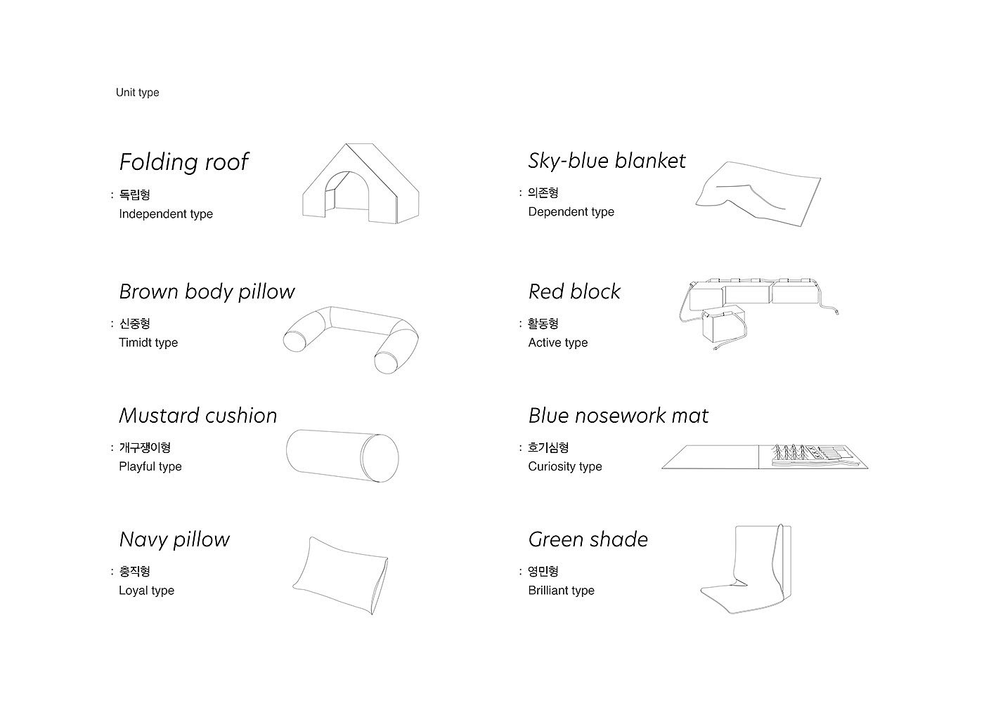 MUF，kennel，Pet Supplies & Pet，originality，