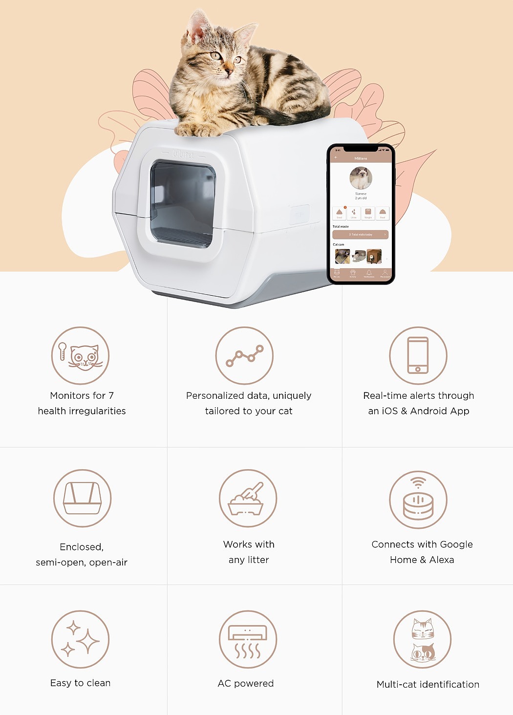 LuluPet，猫砂盒，智能，宠物用品，