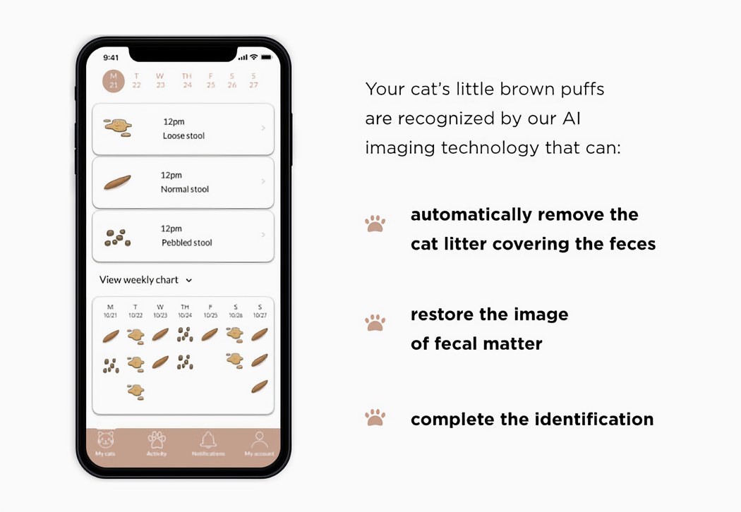 Magnifier，Litter box，intelligence，Pet Supplies & Pet，