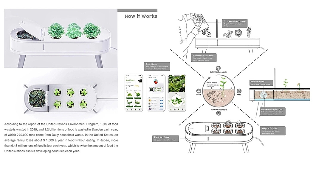 Micro composter，planter，Family gardening tools，industrial design，