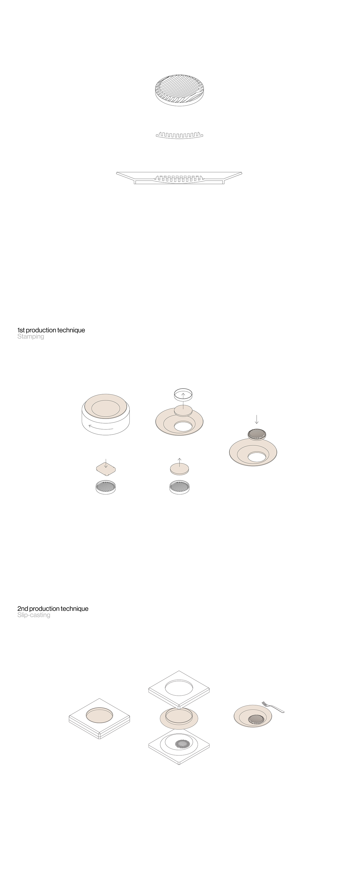 Divisor，plate，texture，