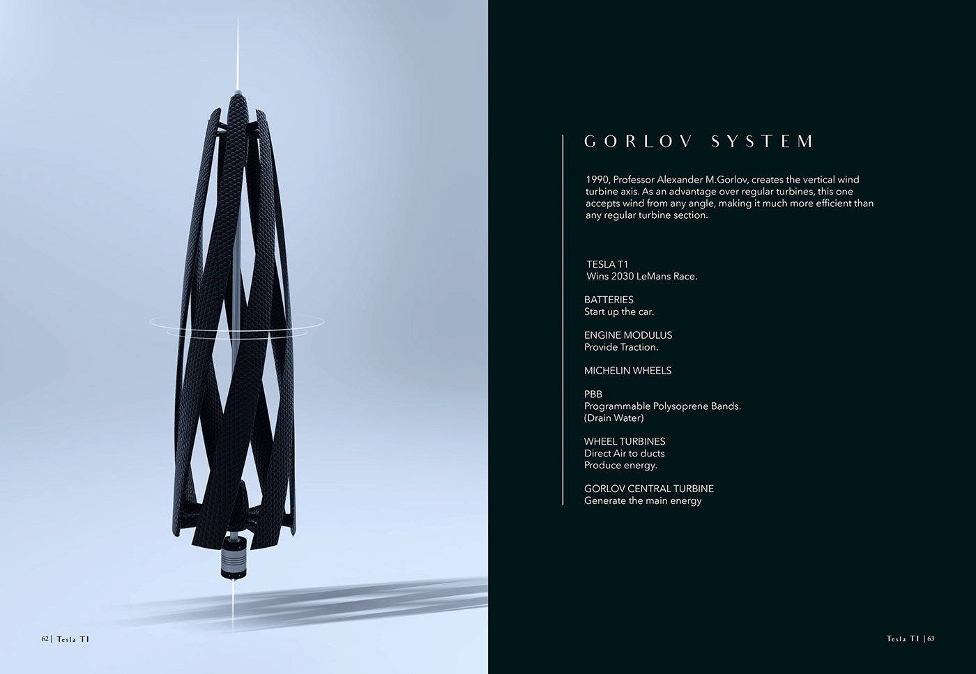 TESLA T1，challenge round，Personal sketch，