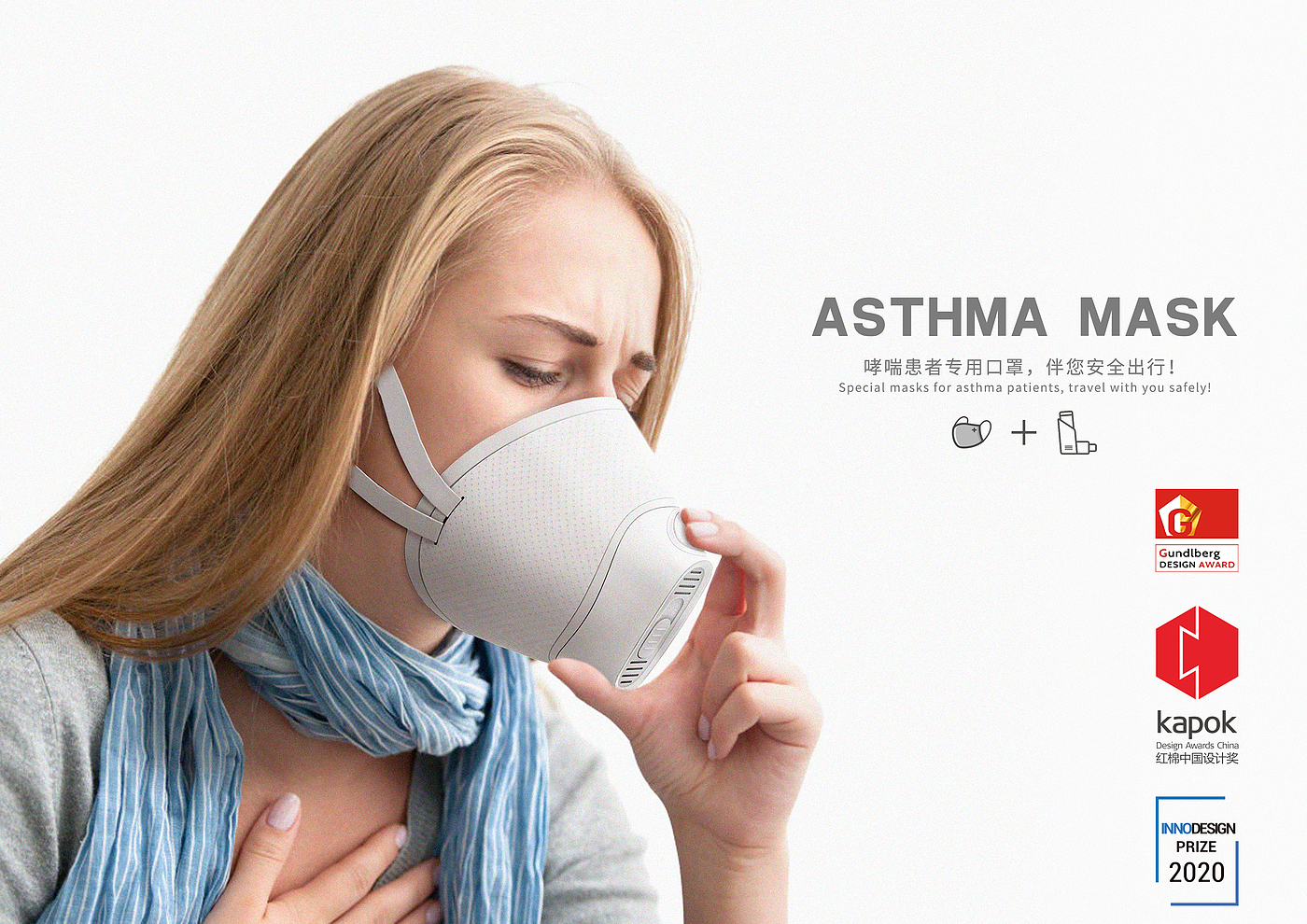 asthma，Mask design，Mask，