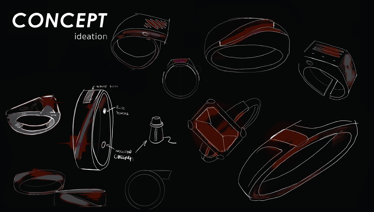 Ring，ring，tool，originality，Accessories，aura，Through sadness，