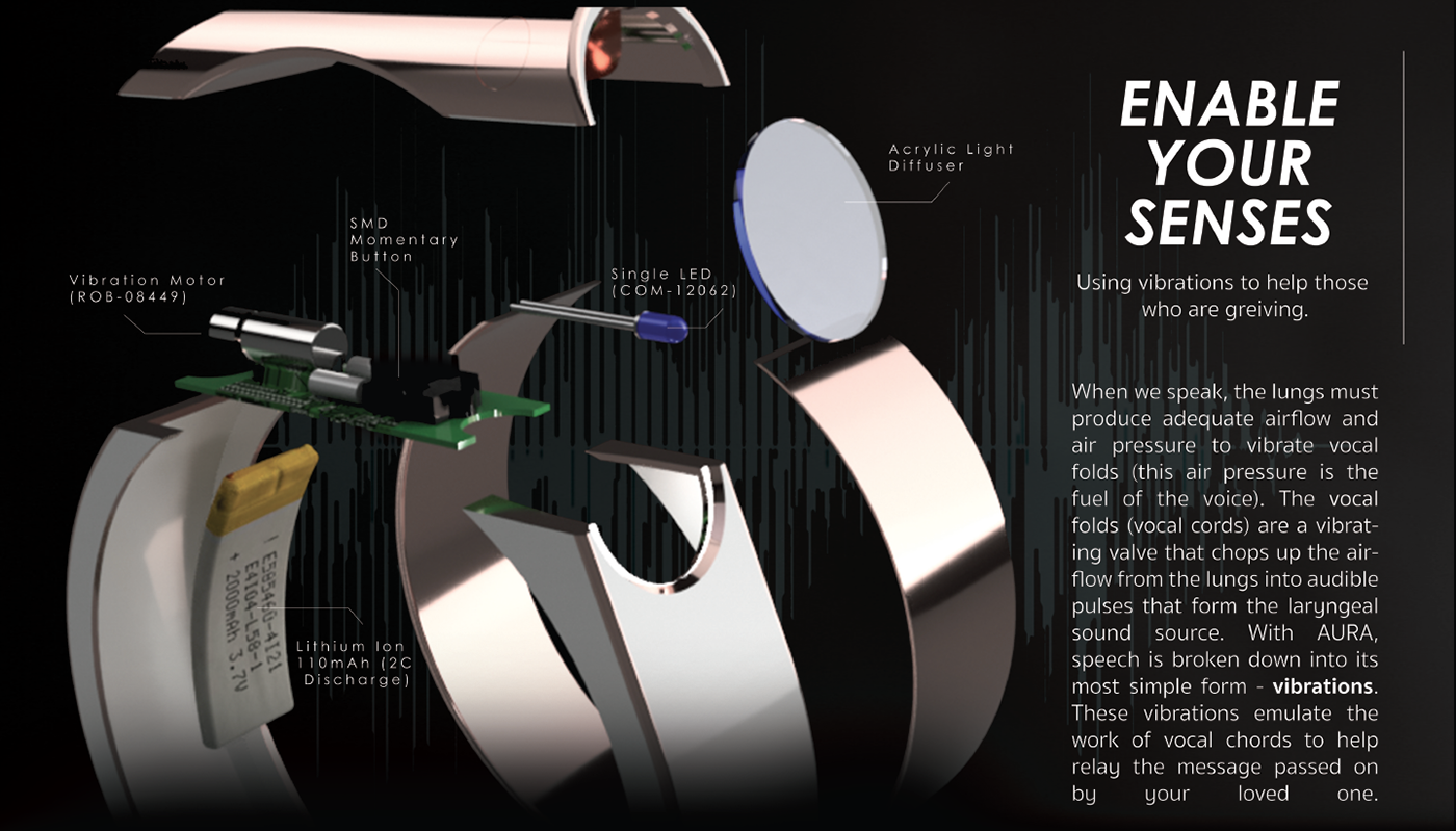 Ring，ring，tool，originality，Accessories，aura，Through sadness，