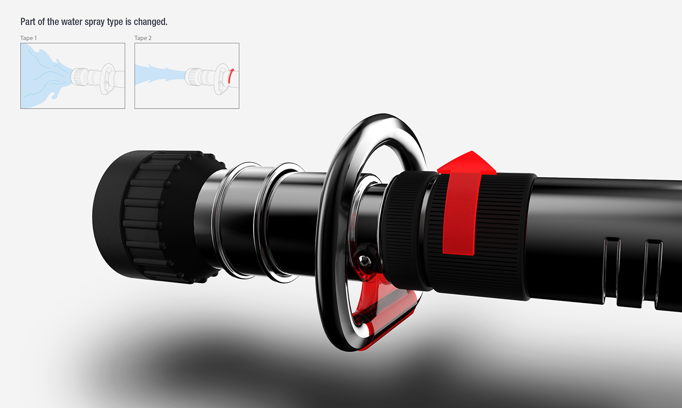 Spray pipe，industrial design，product design，