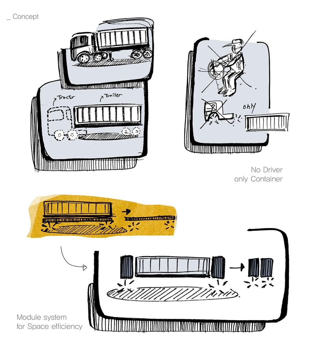 Driverless，Truck design，Modular design，Cabin modularization，