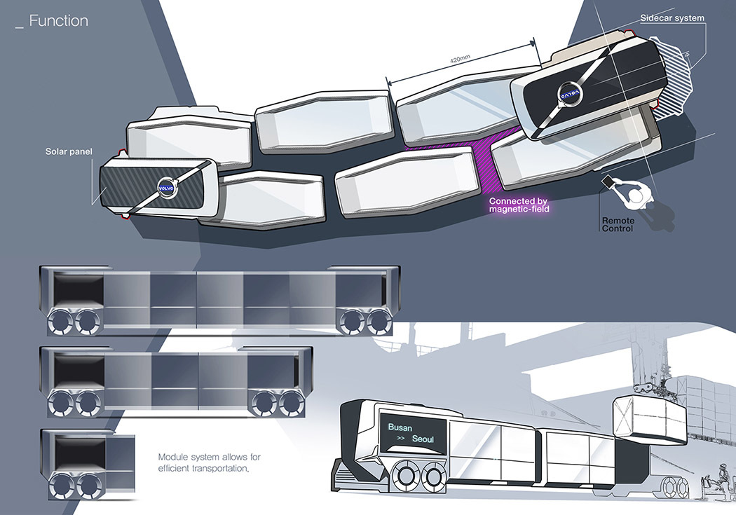 Driverless，Truck design，Modular design，Cabin modularization，