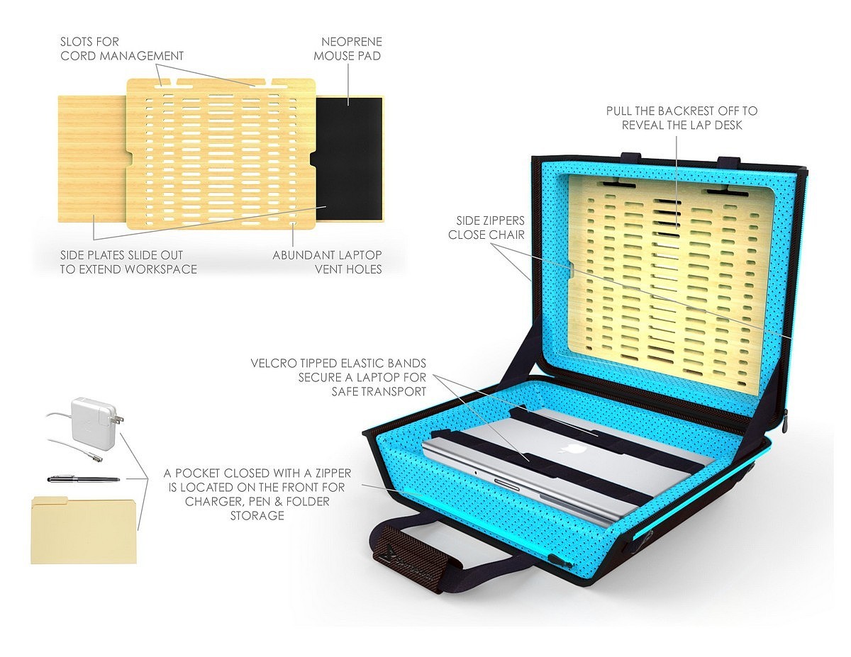 Mobile luggage，workstation，Computer luggage，Portable，chair，Table，Bag，convenient，