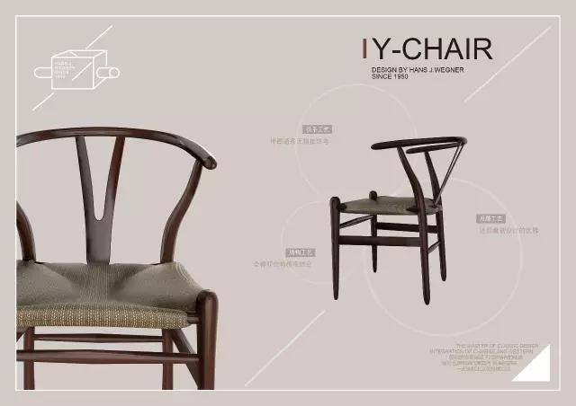 industrial design，furniture，Product concept，