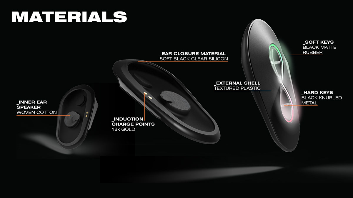 Aural Ears，Listening experience，headset，concept，Wireless headset，