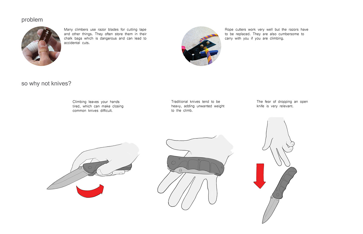 Rock Climbing，Outdoor equipment，Pocket knife，pocket knife，Massif Pil，