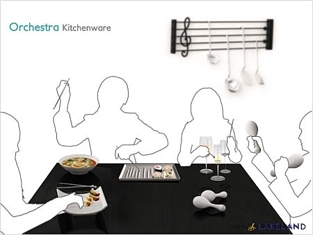 Creative tableware，industrial design，product design，