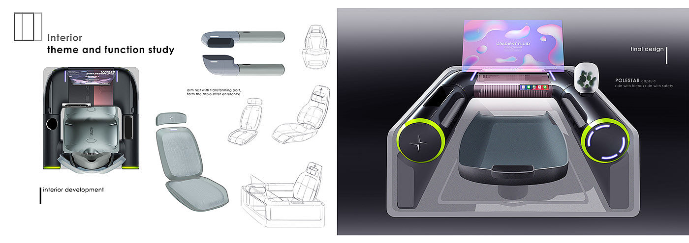 Polestar NYC 2040，vehicle，conceptual design，originality，