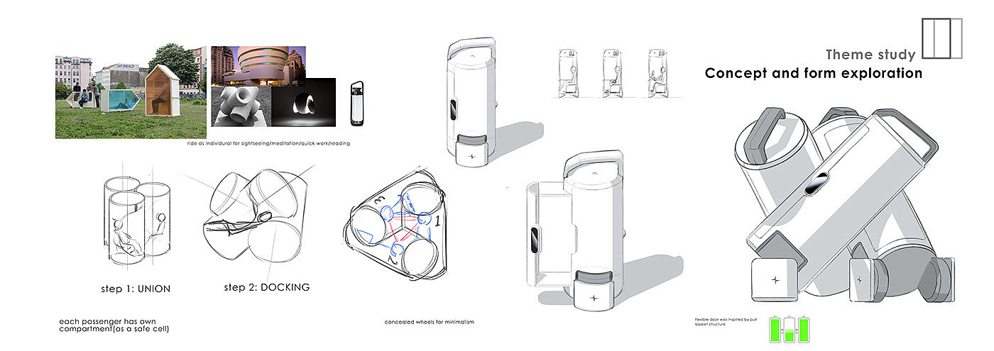 Polestar NYC 2040，vehicle，conceptual design，originality，