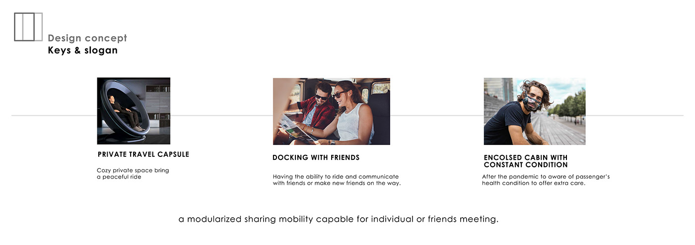 Polestar NYC 2040，vehicle，conceptual design，originality，