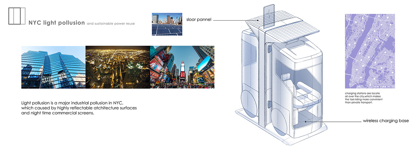 Polestar NYC 2040，vehicle，conceptual design，originality，