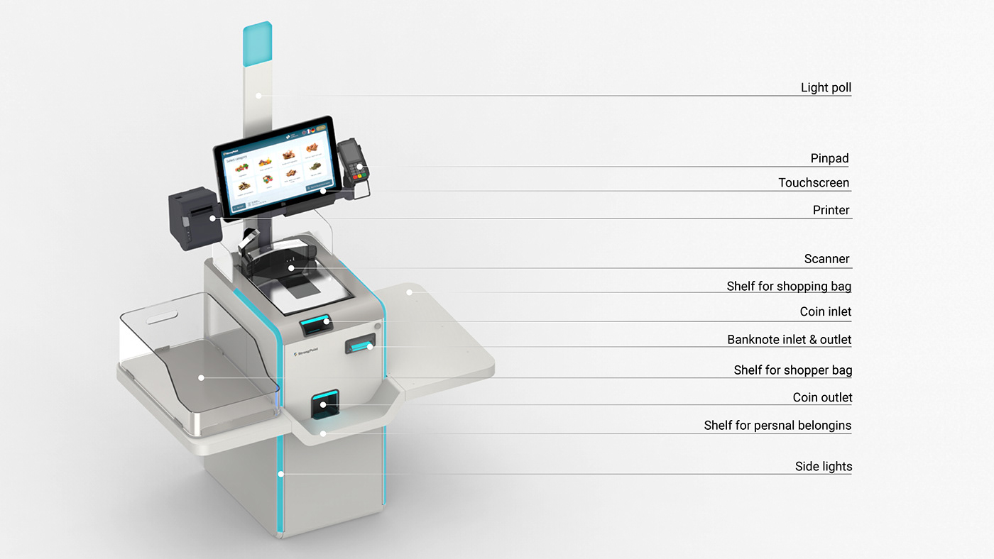 Automatic checkout，equipment，supermarket，Intimate，