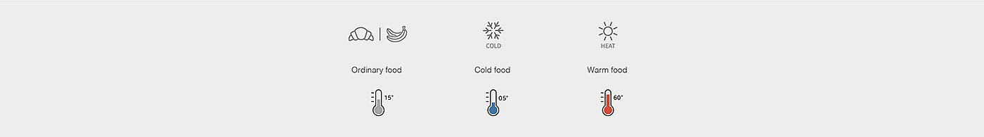 food，Storage，Water drop，Art，
