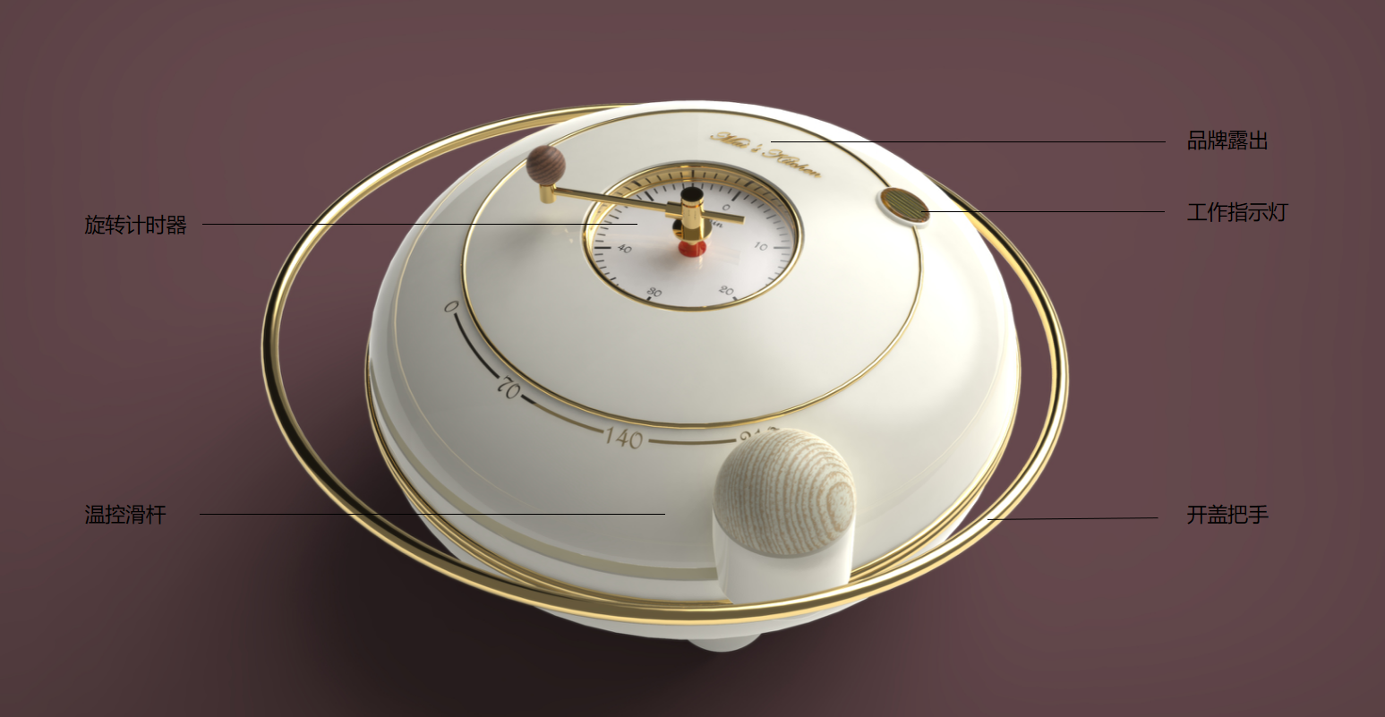 product design，Appearance design，industrial design，Structural design，